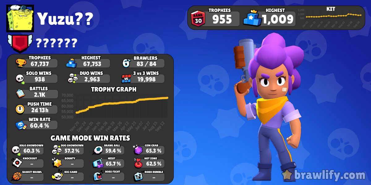 Come Join my Brawl Stars Clubs & Discord Server! 🍊 